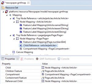 GMF-Map-ChildReference-Properties